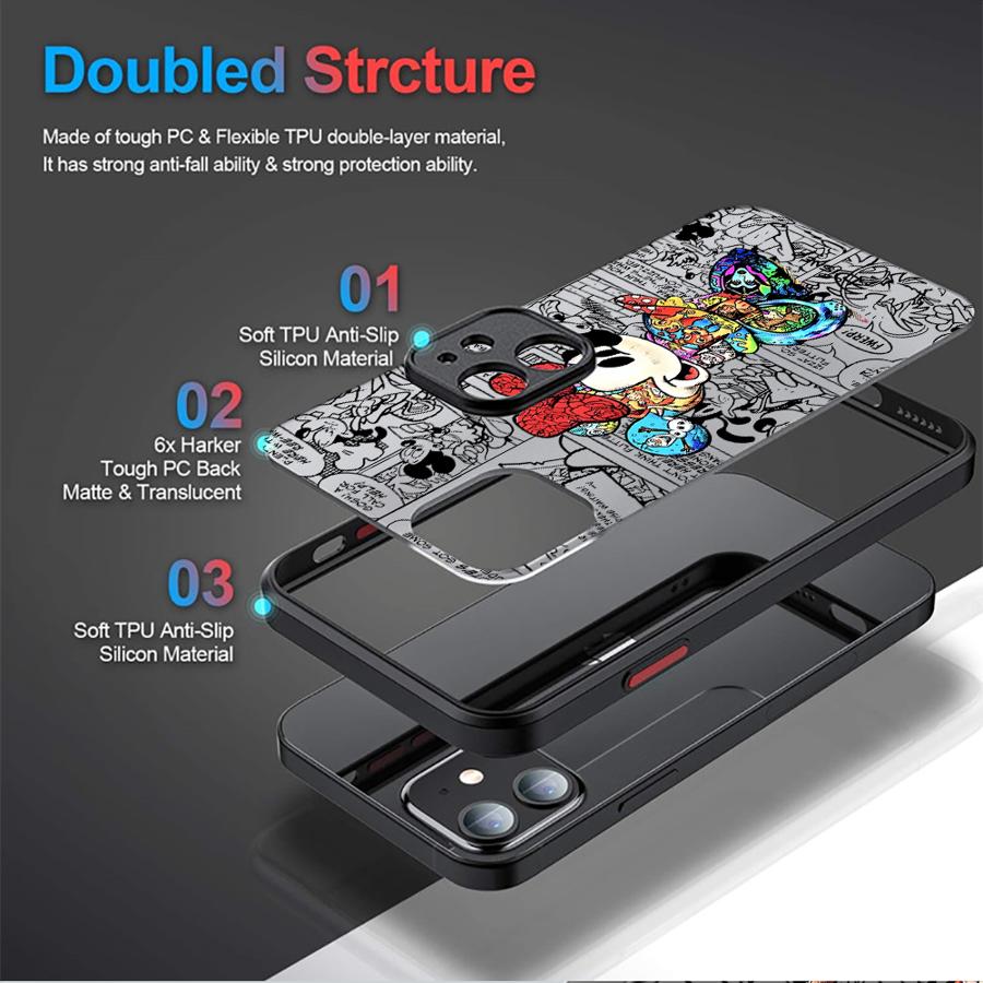 Disney Mickey Mouse Case for i - đánh giá và giá Phone Cases Iphone 14
